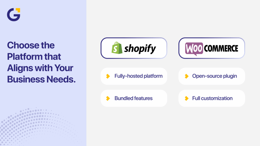 Comparison table showing Shopify and WooCommerce customisation features