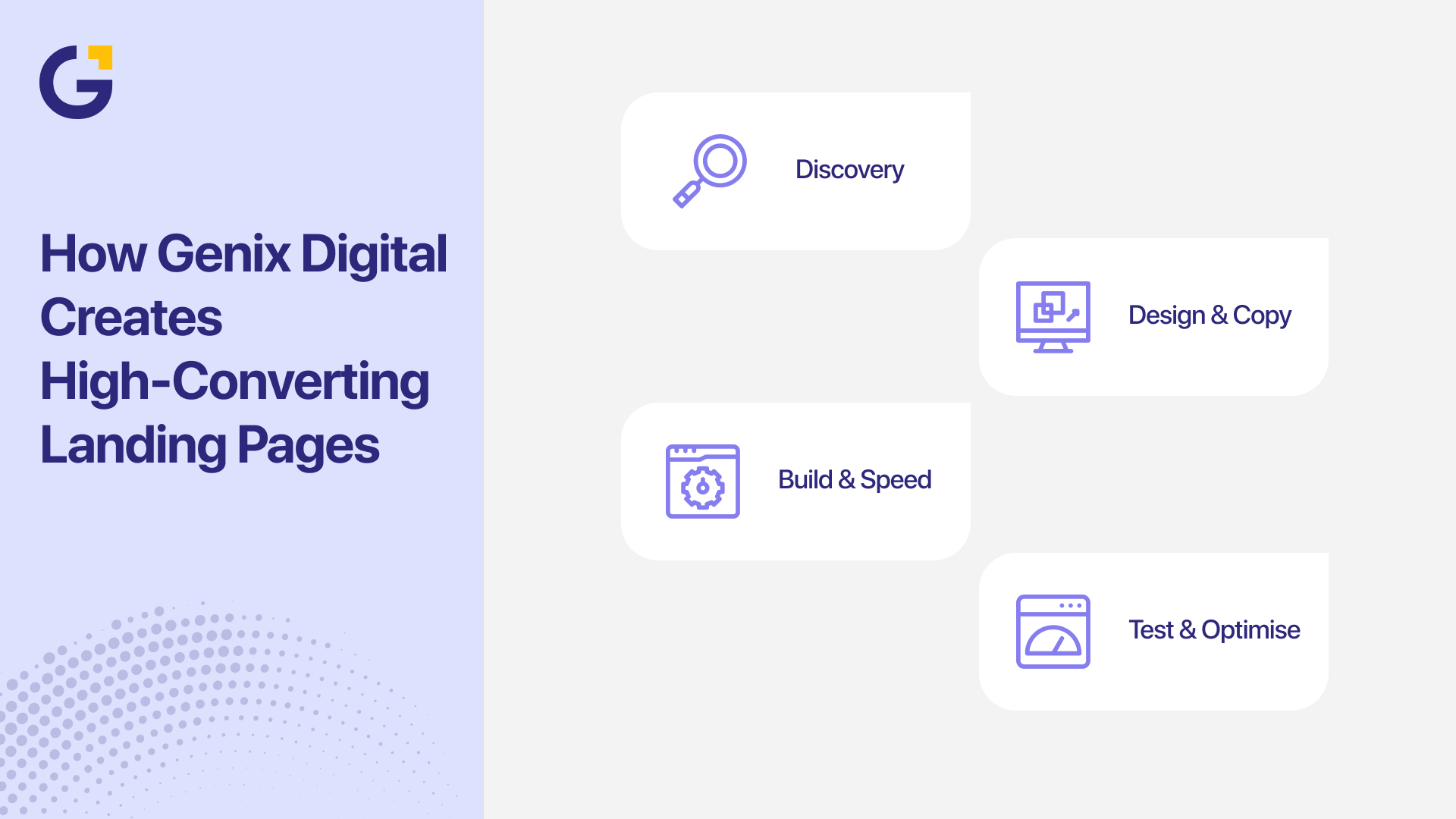 How Genix Digital creates high converting landing pages
