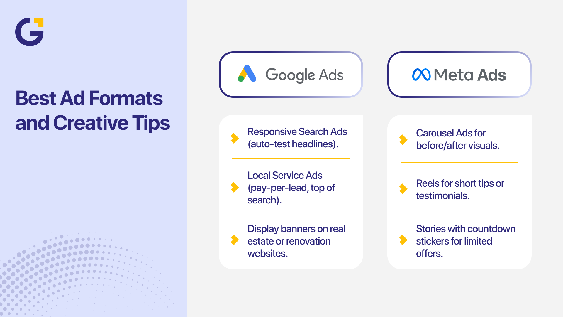 Best Ad Formats and Creative Tips