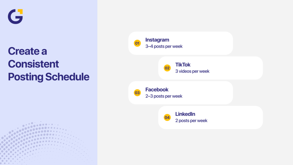 Social media strategy posting schedule by platform