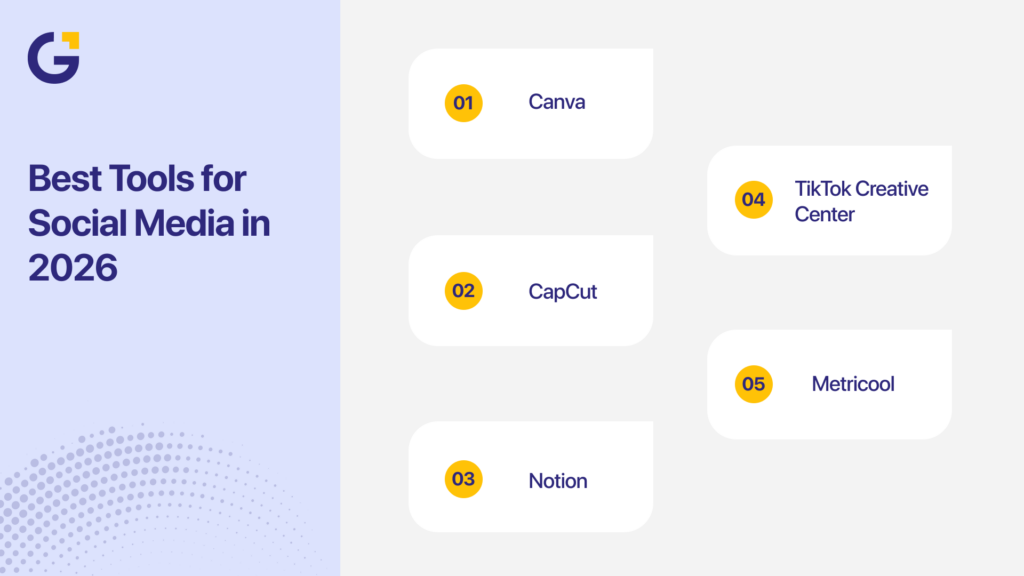 Social media strategy tools for content planning