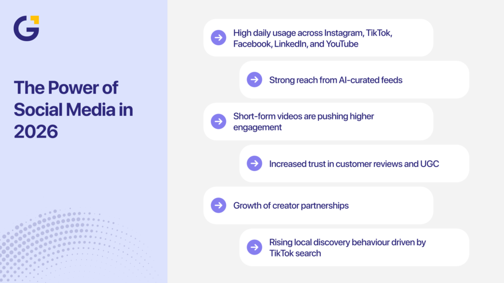 Social media marketing guide trends and insights for 2026