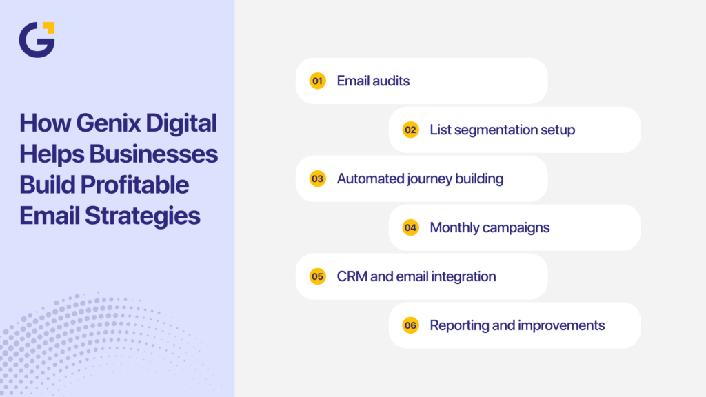 What is email marketing strategy used by Genix Digital