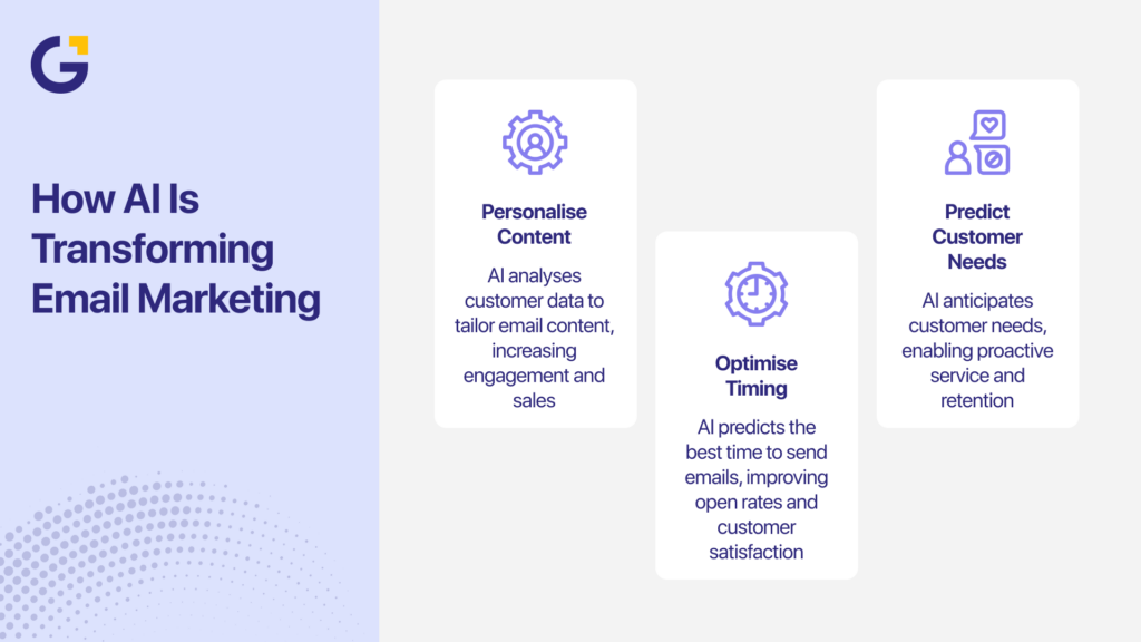 AI in email marketing transforming customer engagement strategies