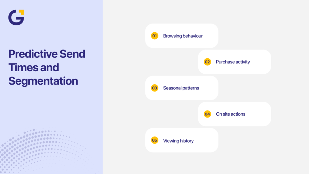 AI in email marketing predictive send times and segmentation