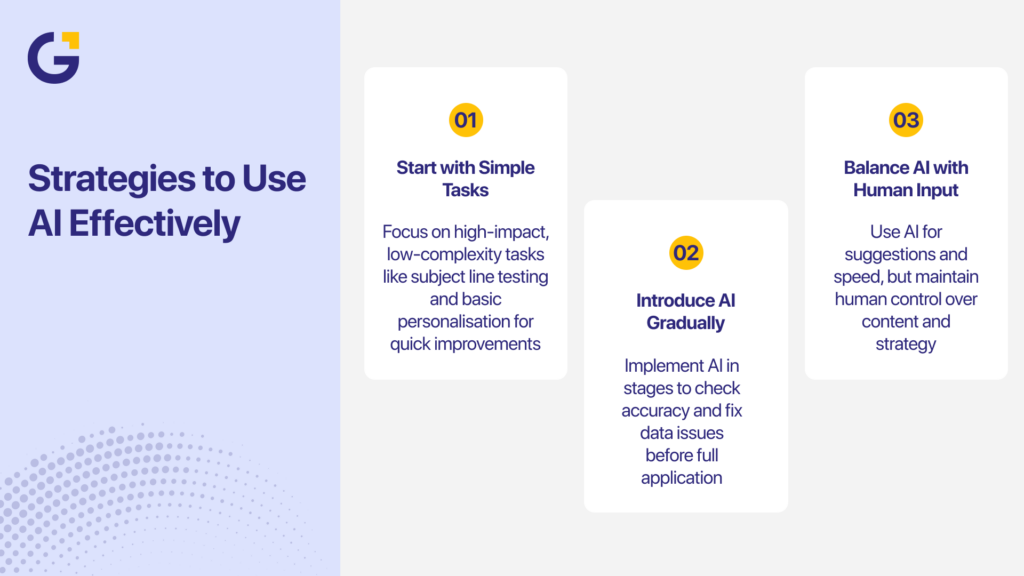 AI in email marketing strategies to improve campaign results