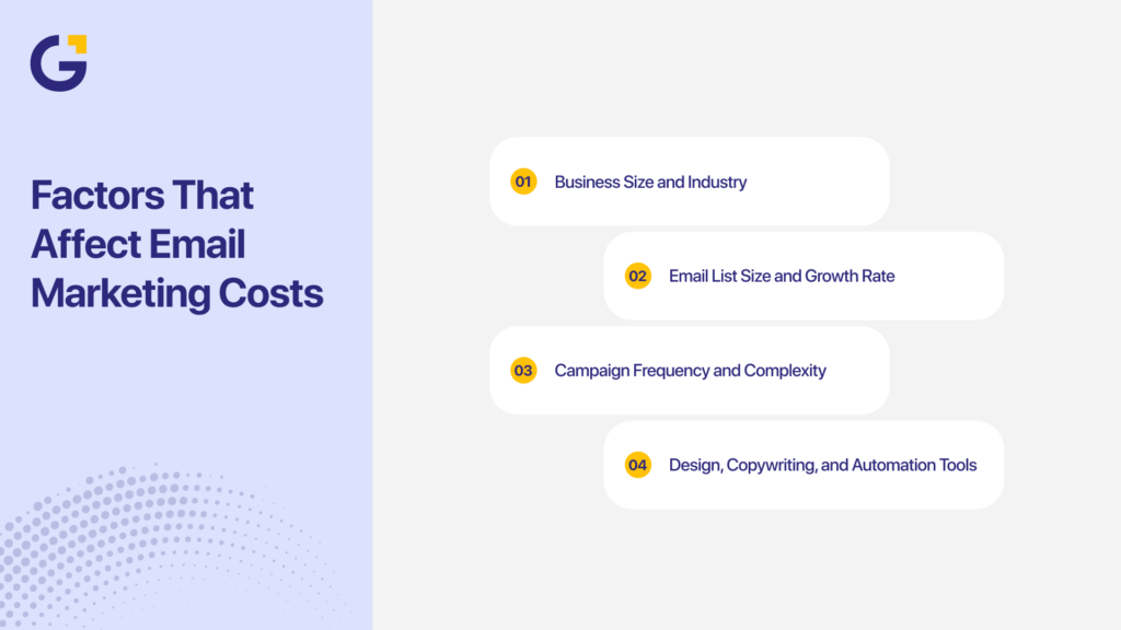 Email marketing cost factors affecting pricing structure