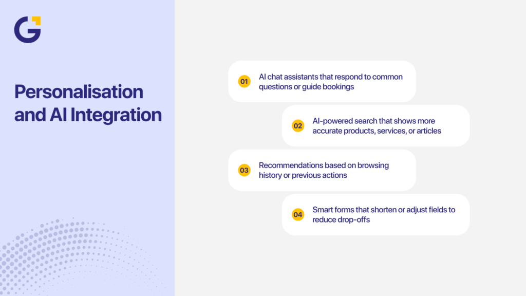 Good website 2026 personalisation and AI features