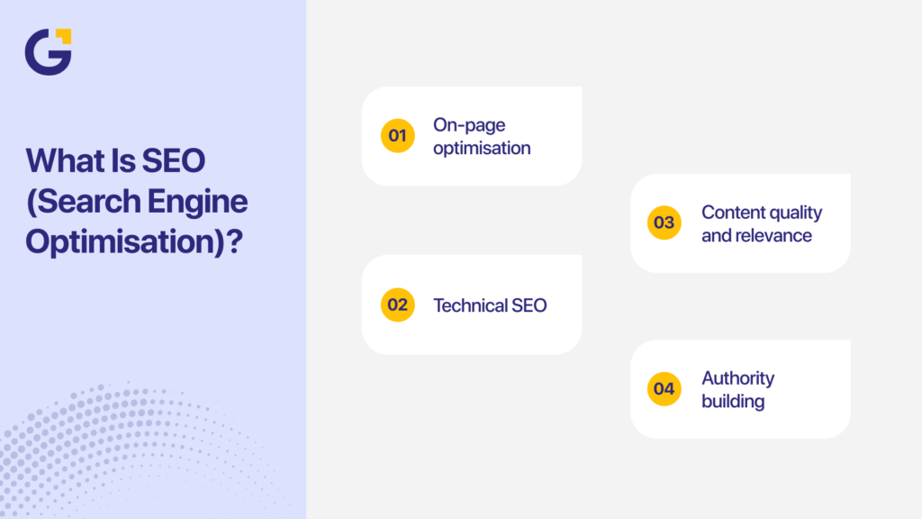 SEO AEO GEO basics including on-page and technical SEO