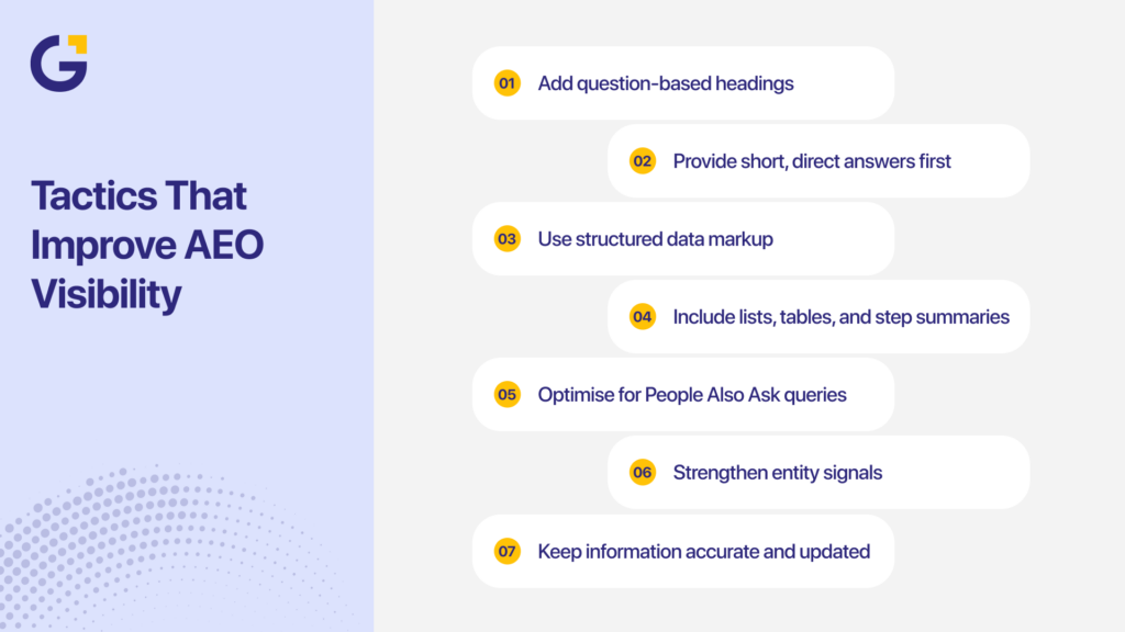 SEO AEO GEO tactics for improving answer engine visibility