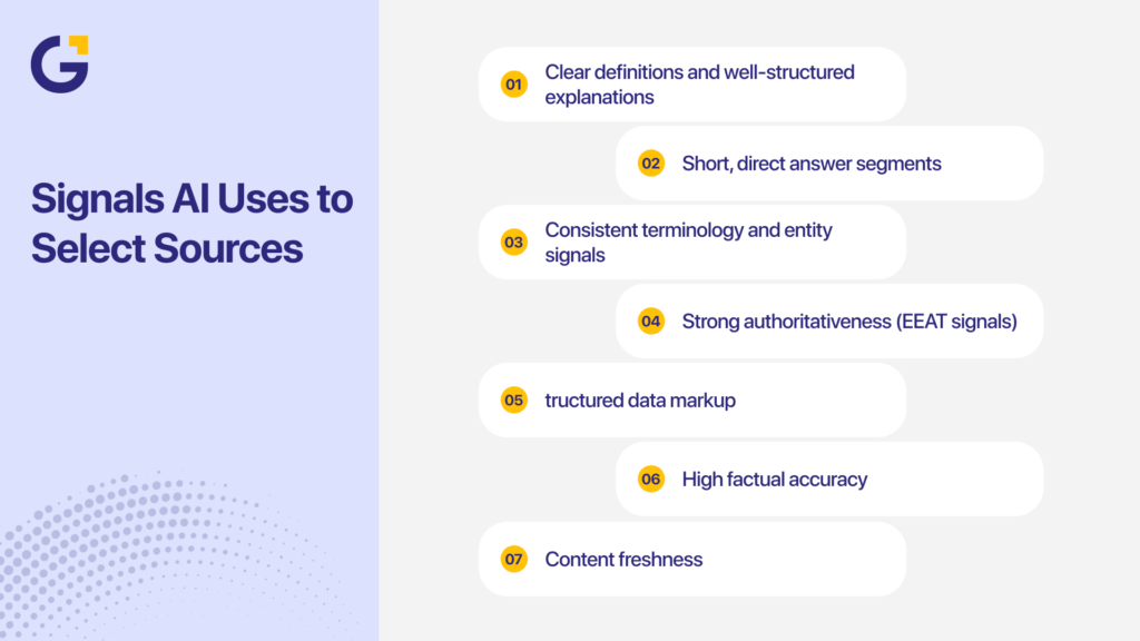 SEO AEO GEO signals AI uses to choose trusted content