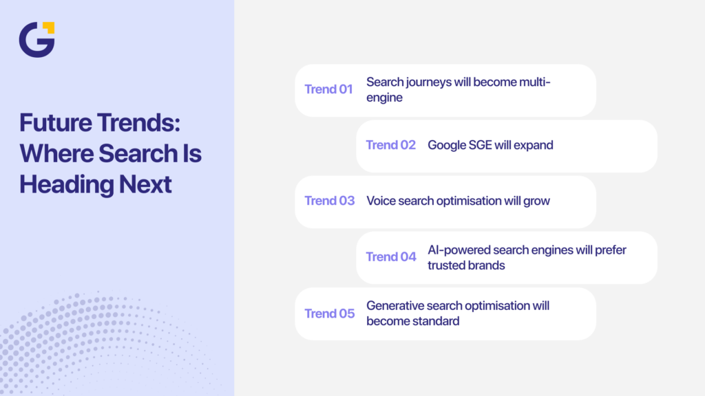 SEO AEO GEO future trends in AI and search evolution