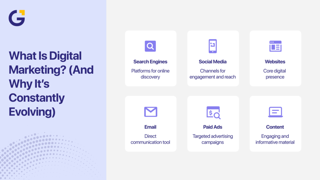 Digital Marketing Guide explaining key digital marketing channels