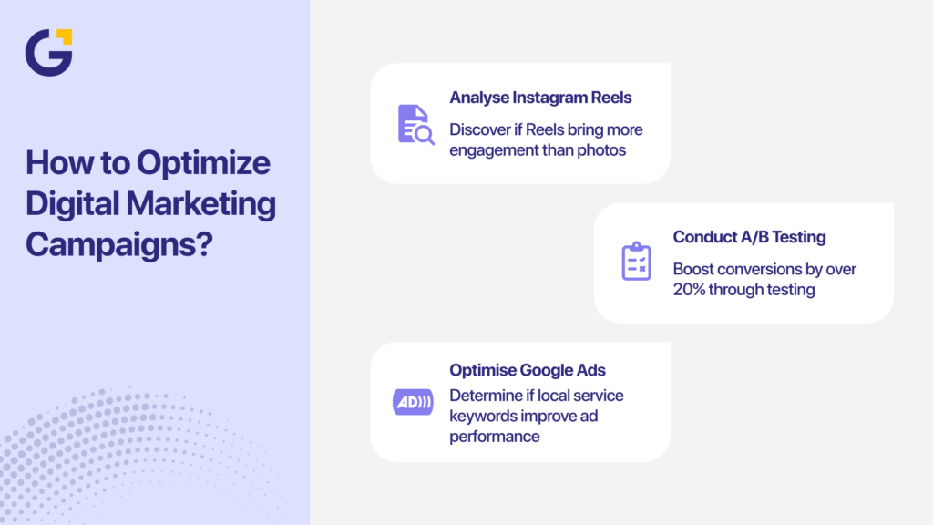 Digital Marketing Guide showing ways to optimize campaigns