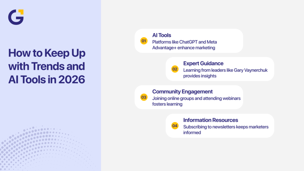 Digital Marketing Guide on trends and AI tools for marketers