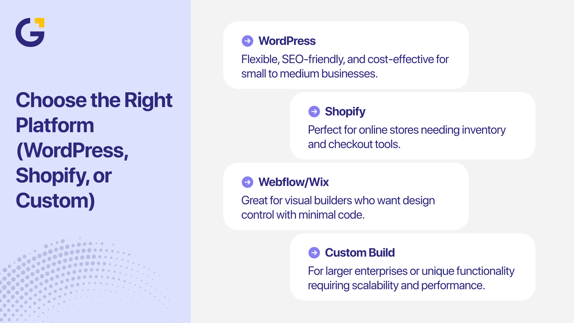 Choose the Right Platform (WordPress, Shopify, or Custom)