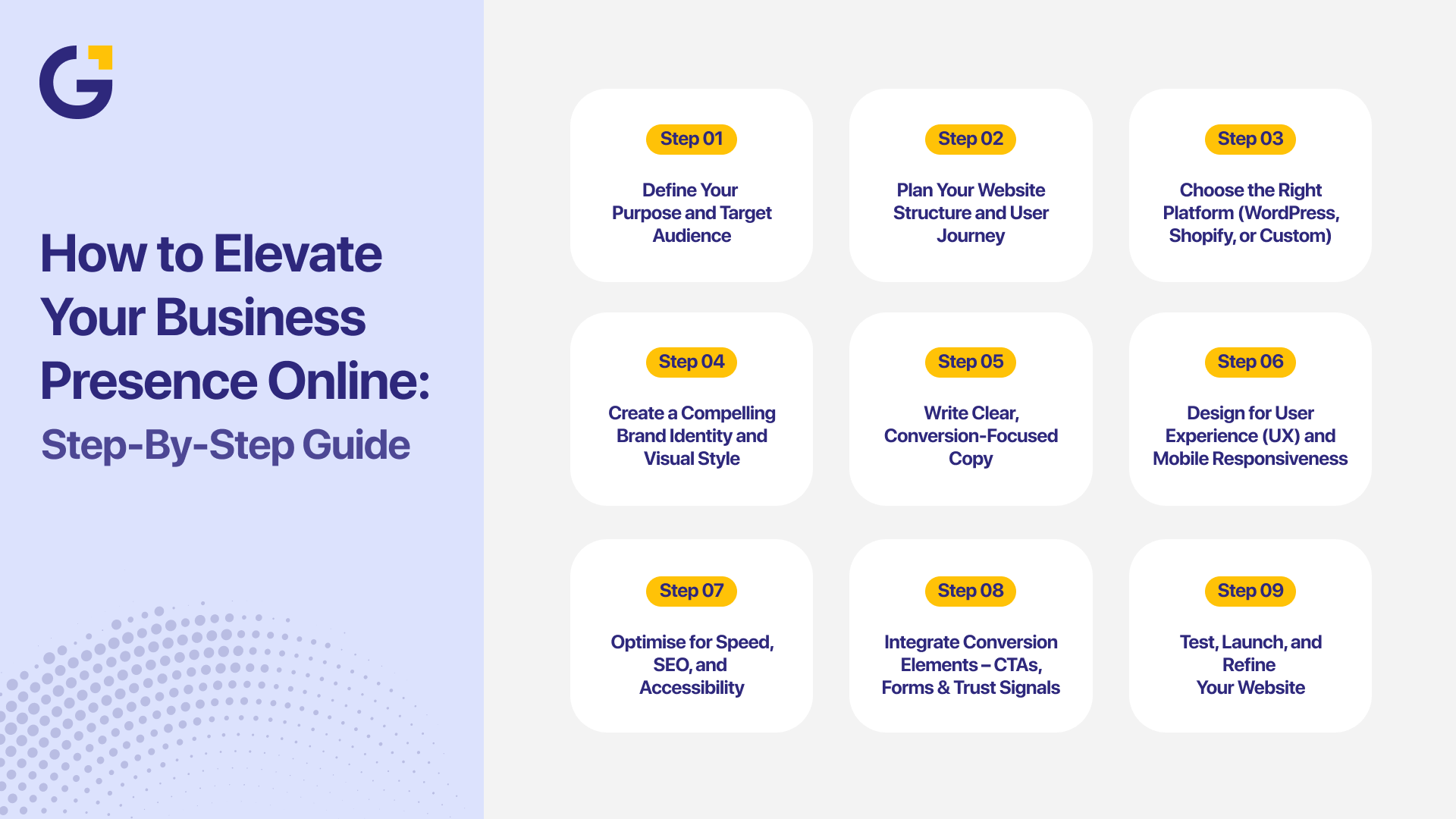 How to Elevate your Business Presence Online: Step-by-Step Guide