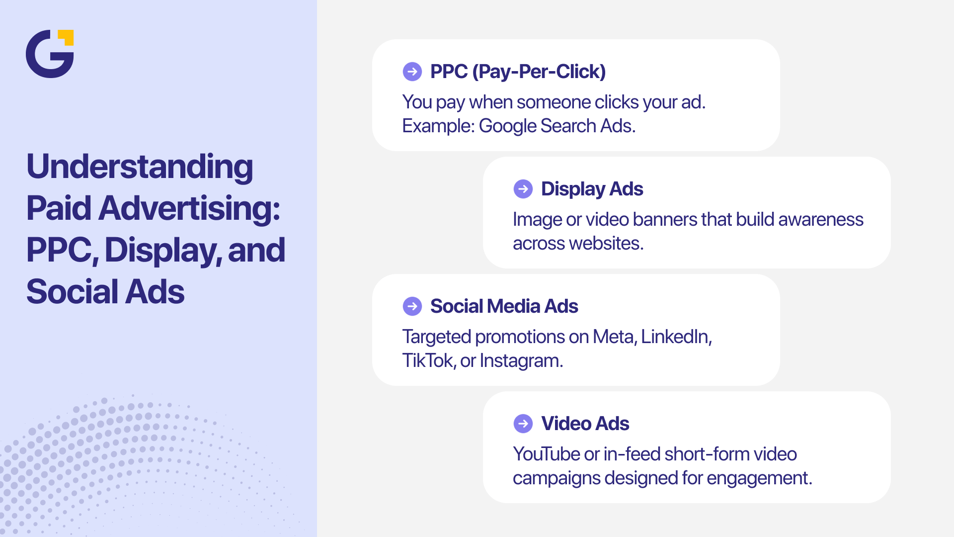 Understanding Paid Advertising: PPC, Display, and Social Ads
