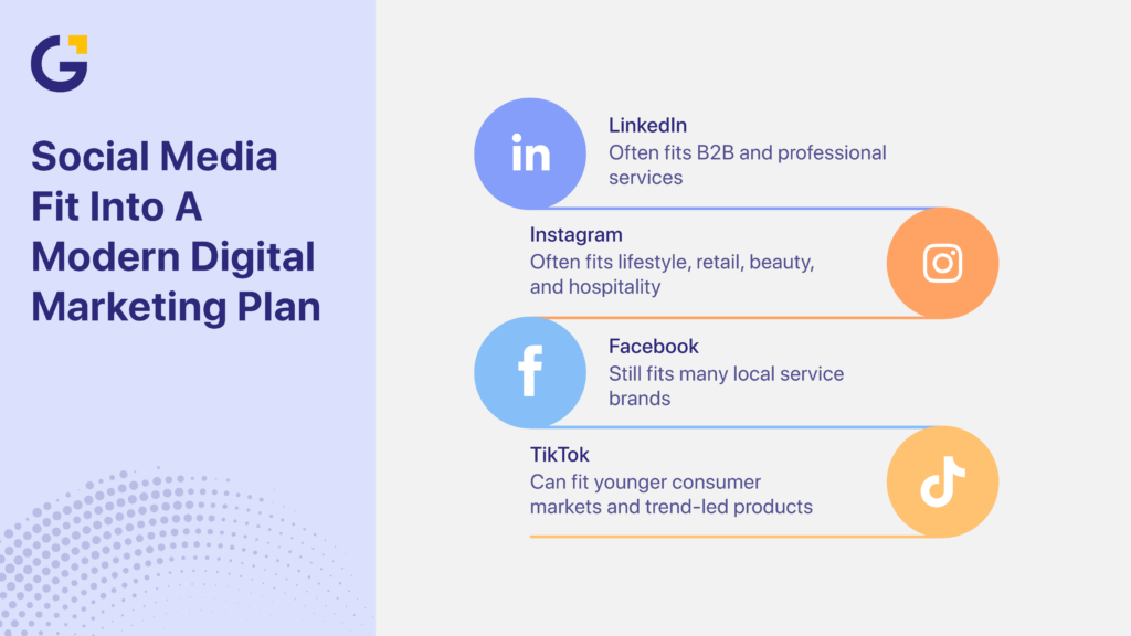 Top digital marketing strategies for social media channels