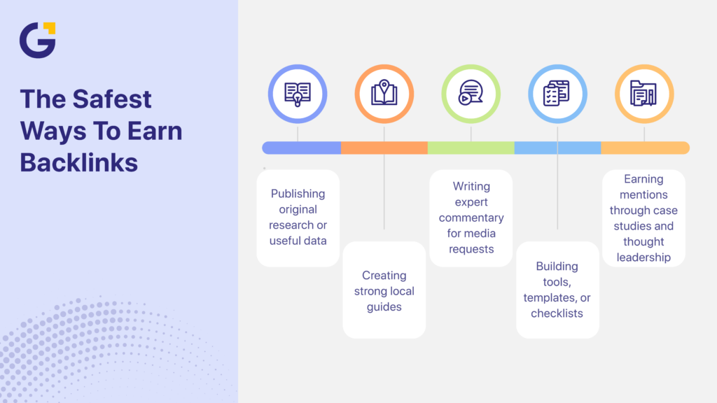 Safe ways to rank higher on Google with backlinks
