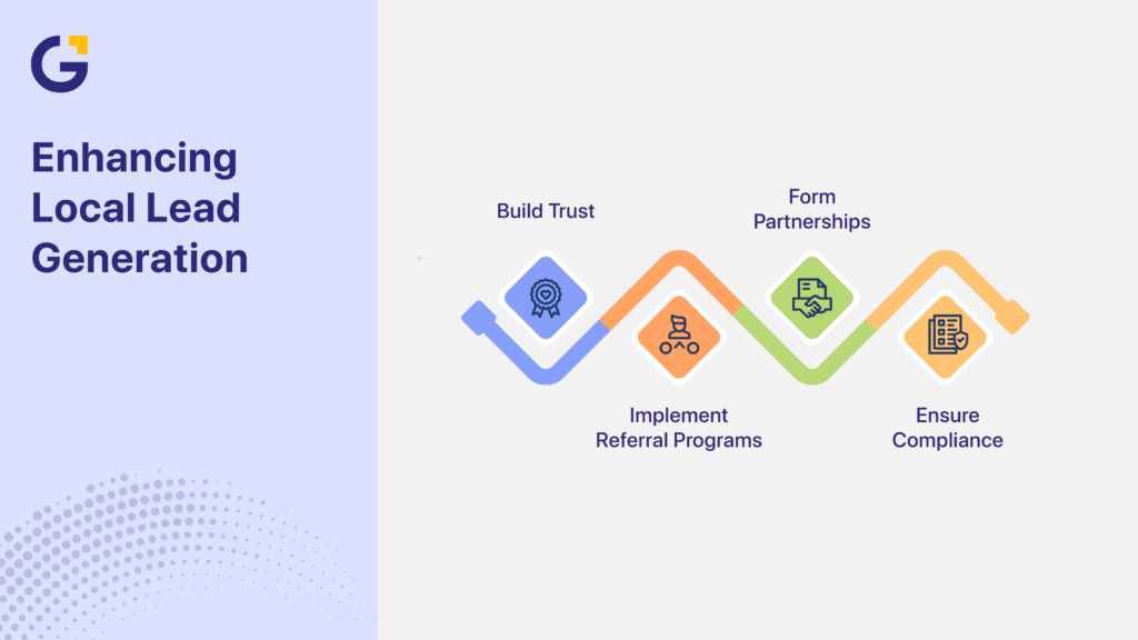 Enhancing local lead generation strategies for better results
