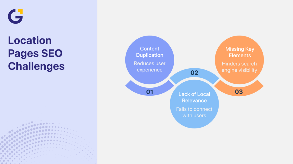 Multi location SEO in Australia location page challenges
