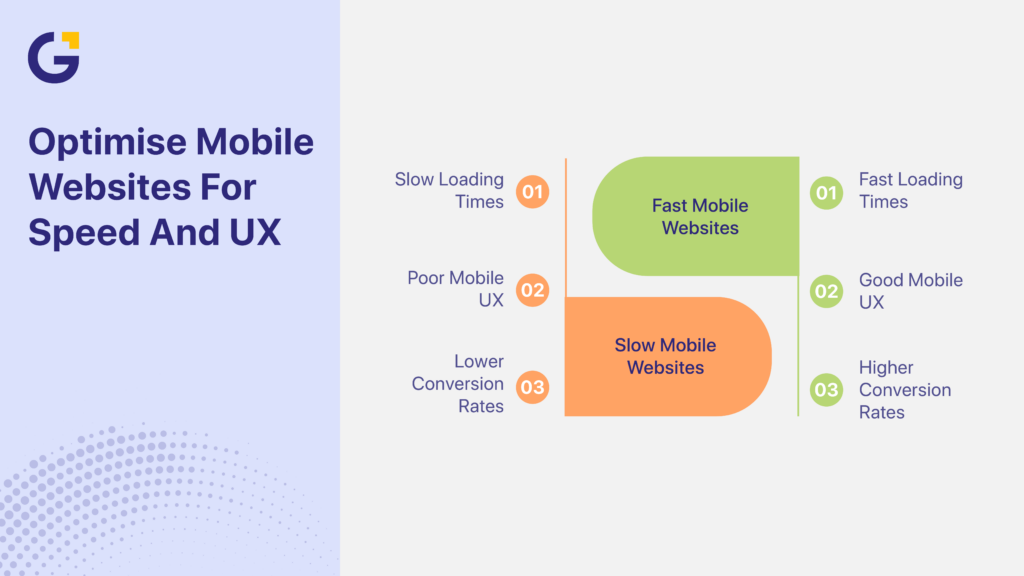 Voice search Australia mobile SEO and UX optimisation guide