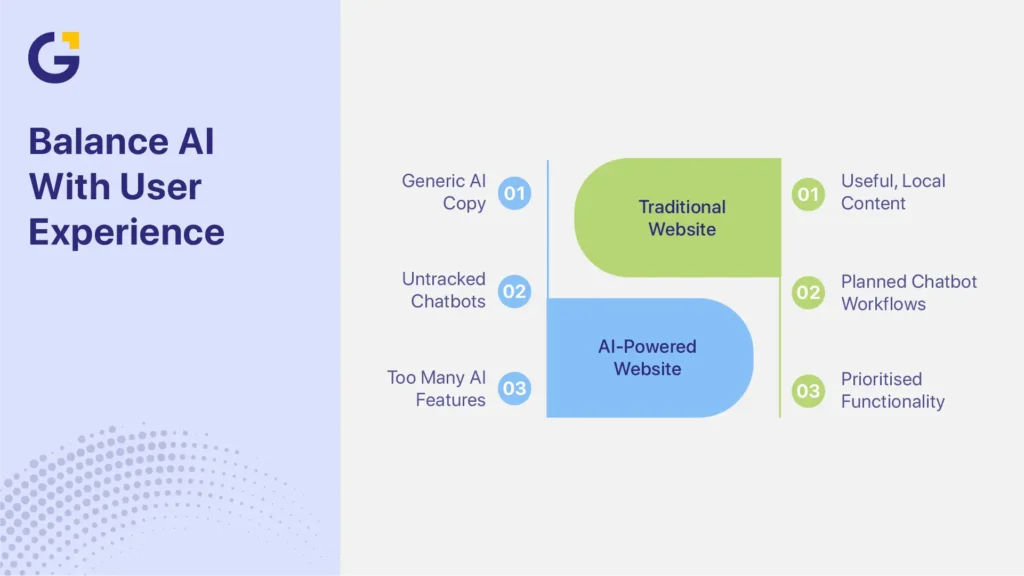 Balance AI websites Melbourne UX with chatbot functionality