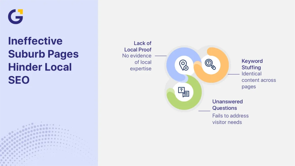 Local SEO Sydney service business suburb page mistakes