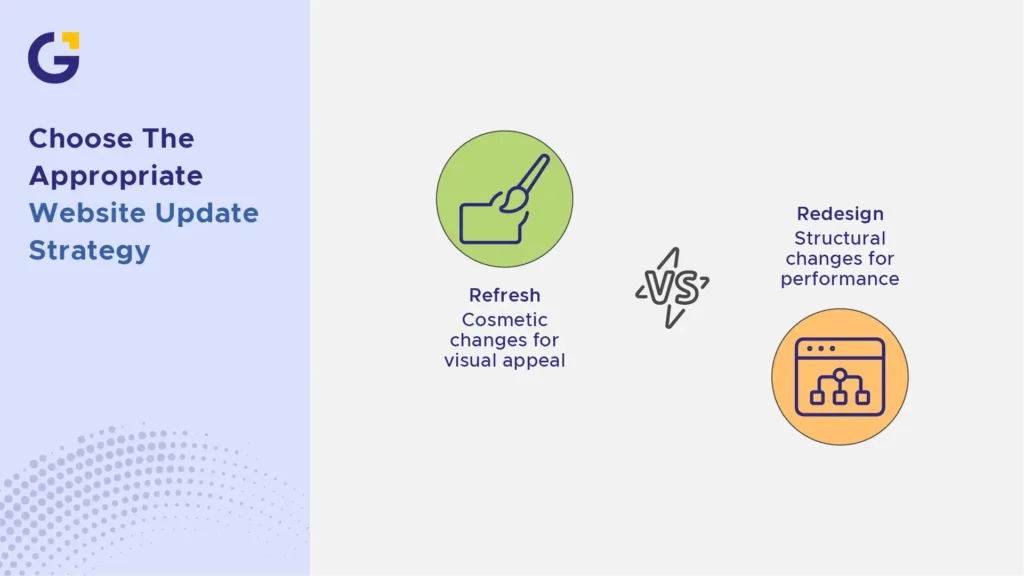 Redesign vs Refresh: Know the Difference