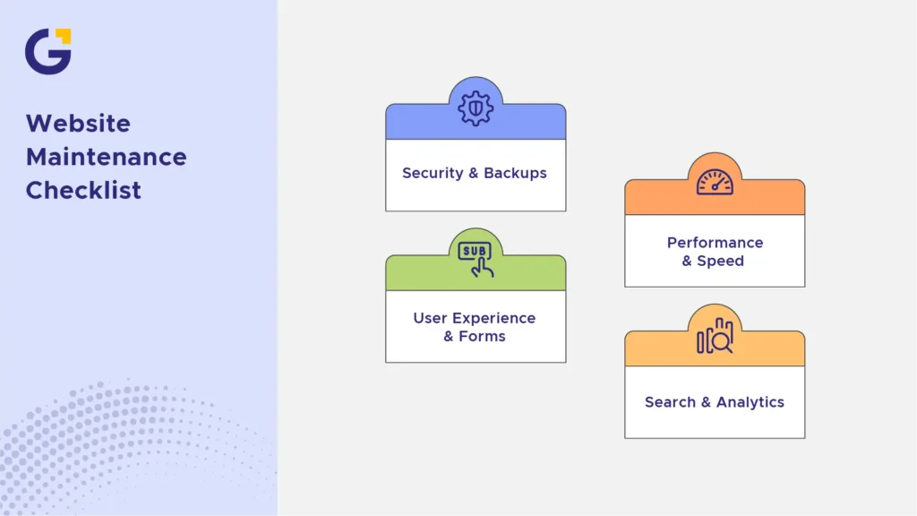 Website Maintenance Checklist
