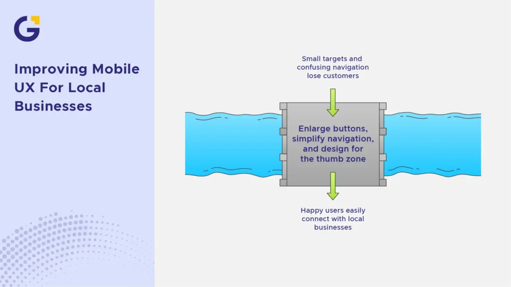 improving mobile ux for local businesses