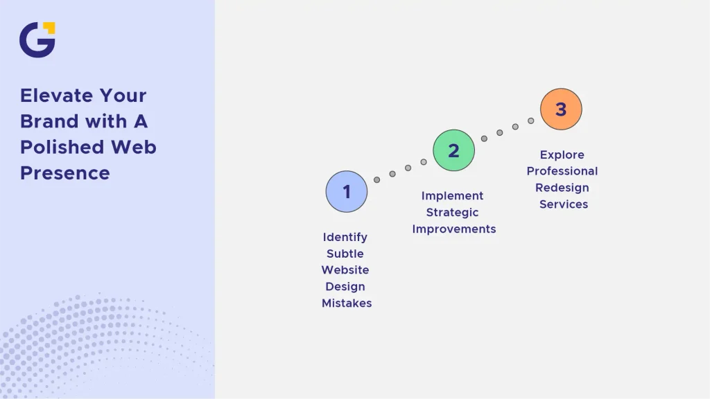elevate your brand with a polished web presence