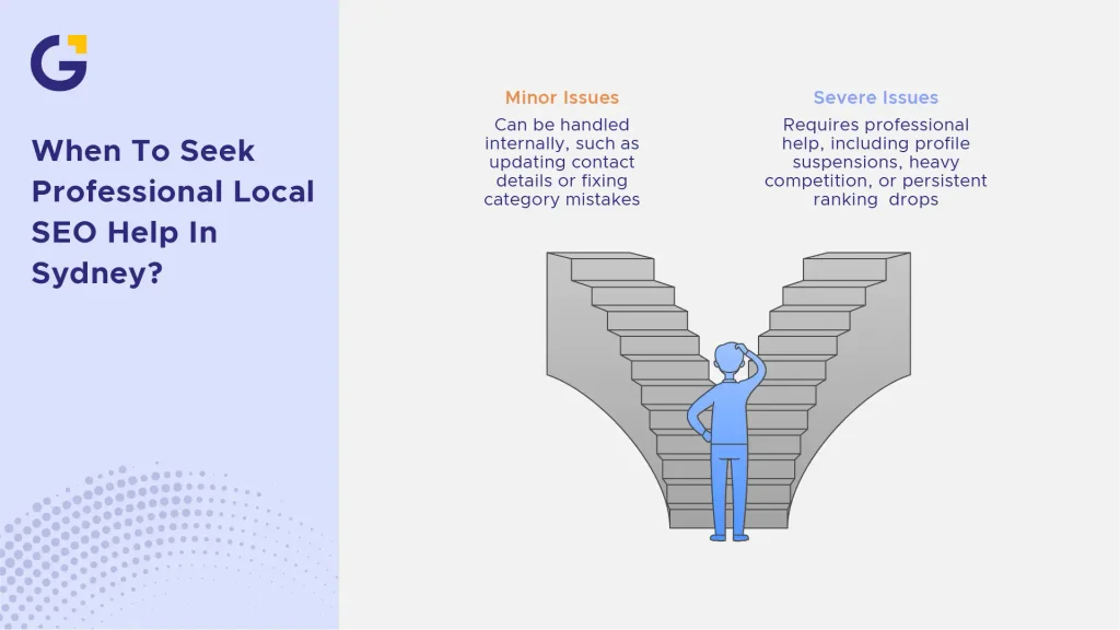 when to seek professional local SEO help in Sydney