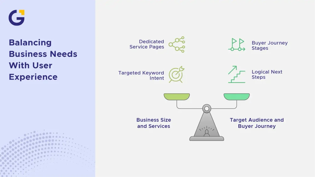 balancing business needs with user experience