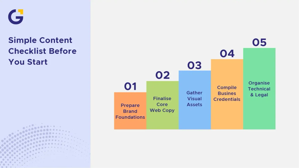 simple content checklist before you start