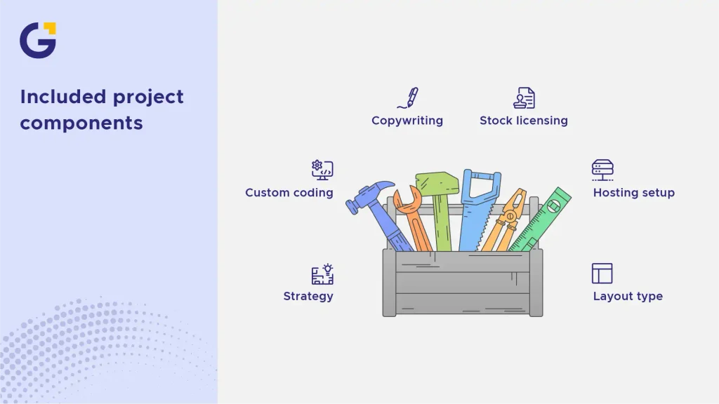 included projects components