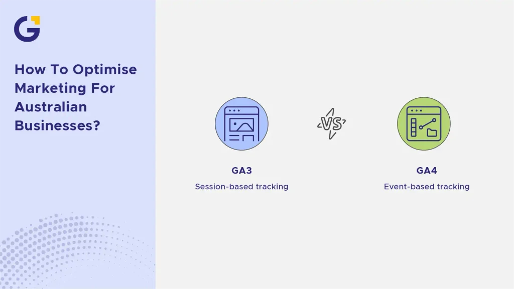how to optimise marketing for Australian business