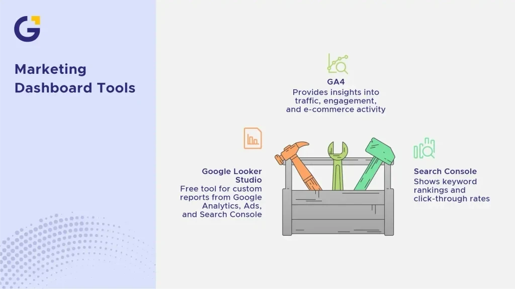 Tools You Can Use to Build a Marketing Dashboard