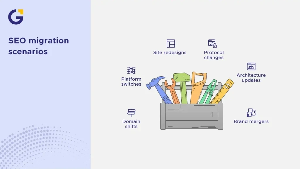SEO migration scenarios