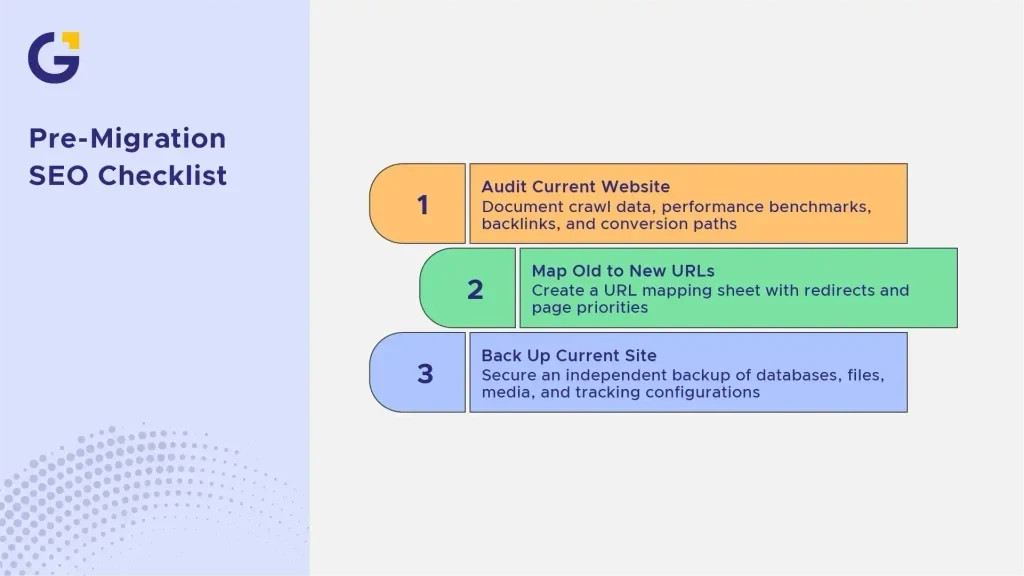 Pre-Migration SEO Checklist