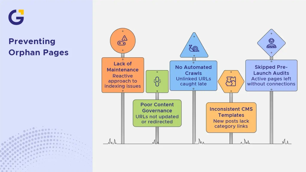 How to Prevent Orphan Pages in the Future