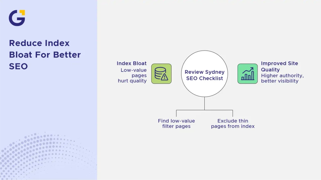 Index Bloat