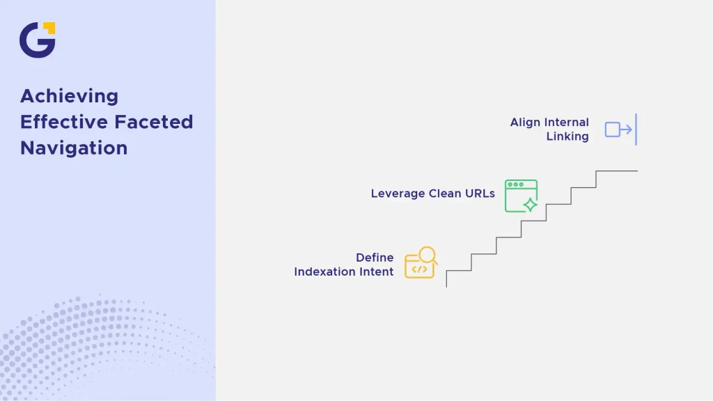 Best-Practice Faceted Navigation Setup