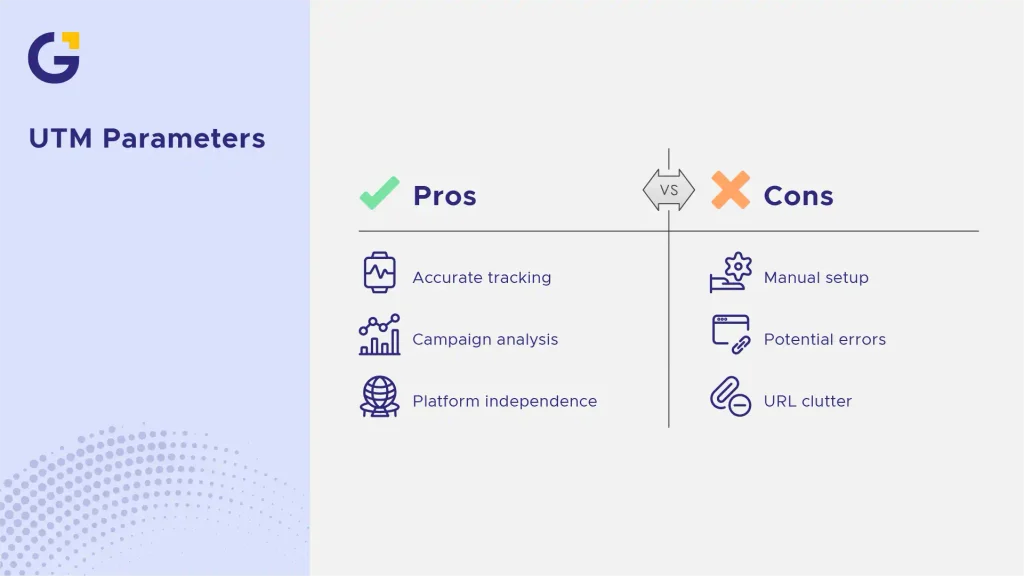 UTM Parameters