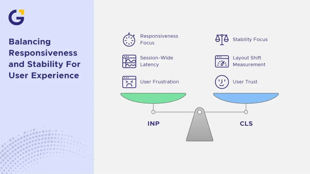 balancing responsiveness and stability for user experience