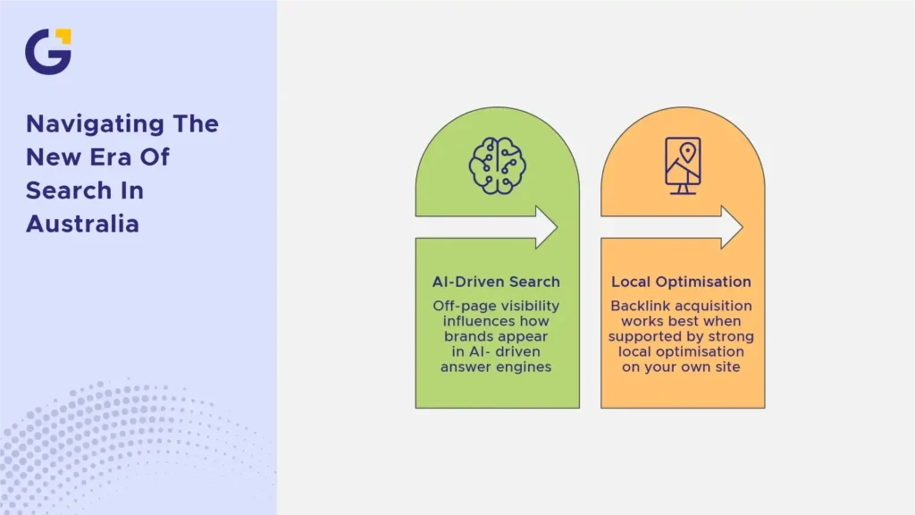 Navigating the New Era of Search in Australia