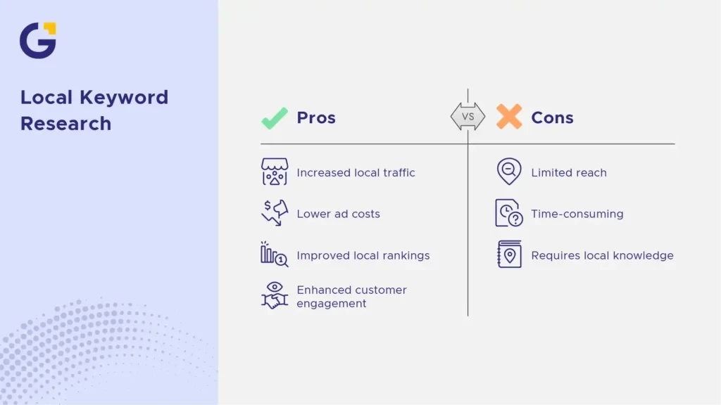 Local Keyword Research