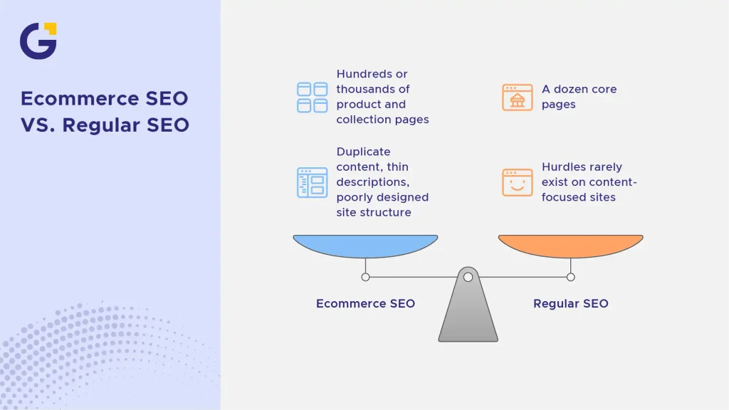 Why Ecommerce SEO Is Different From Regular SEO